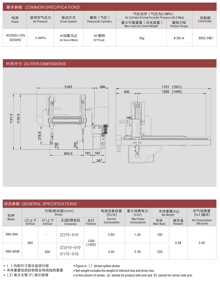 3/5軸伺服馬達(dá)驅(qū)動(dòng)機(jī)械手