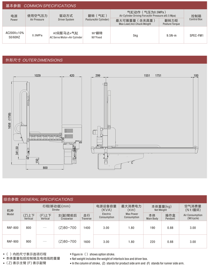 3軸伺服馬達(dá)驅(qū)動牛頭機(jī)械手